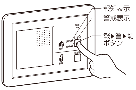 コントローラーユニット 設定の切替方法（玄関ドア） – 電気錠サポート