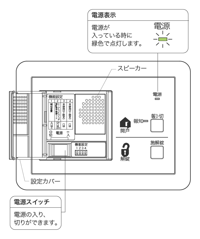 ドア側制御プログラムが更新できない – 電気錠サポート