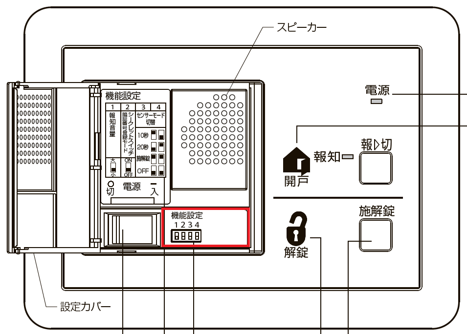 コントローラーユニット 設定の切替方法（共通） – 電気錠サポート