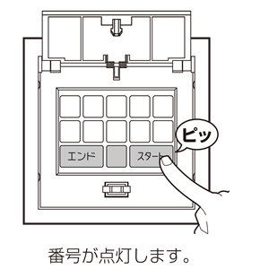 カギの開閉方法(シークレットスイッチ) – 電気錠サポート