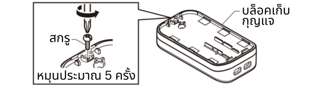 วิธีการเปลี่ยนถ่านของรีโมทคีย์2.png