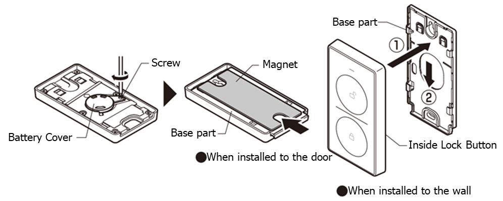 Inside Lock Button Battery 6.png