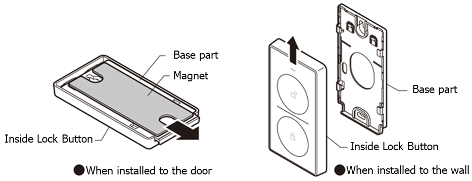 Inside Lock Button Battery 1.png