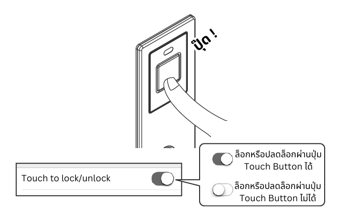 Touch to lockunlock.png