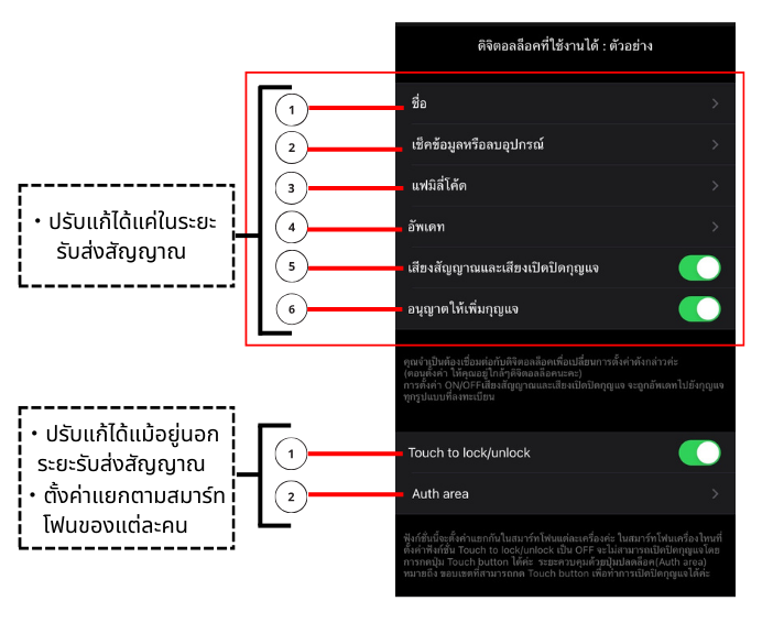 ใช้งานได้แค่ในระยะรับส่งสัญญาณ.png