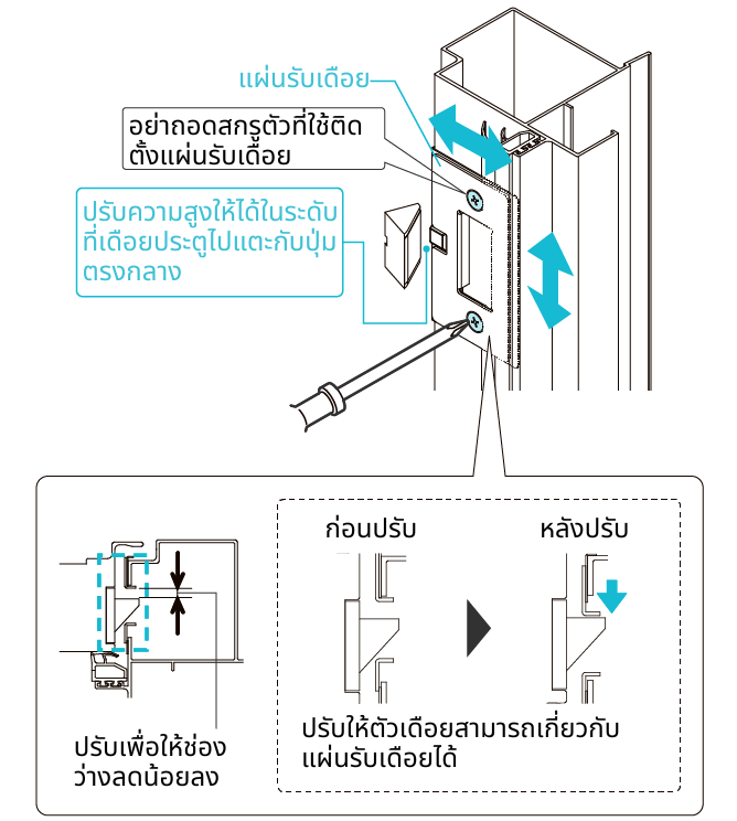 △วิธีการปรับแผ่นรับล็อก (บาน Entrance Door).png