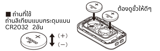วิธีการเปลี่ยนถ่านของรีโมทคีย์ 3.png