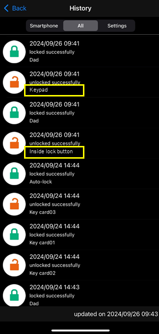 Keypad & Inside Operation.png