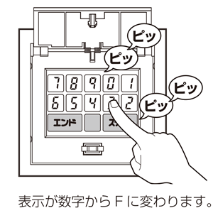 カギの開閉方法（シークレットスイッチ） – 電気錠サポート