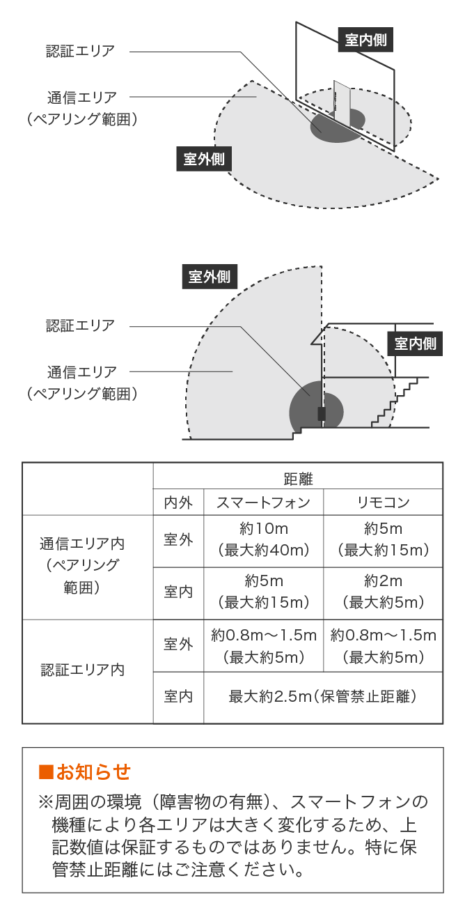 360020303151.png