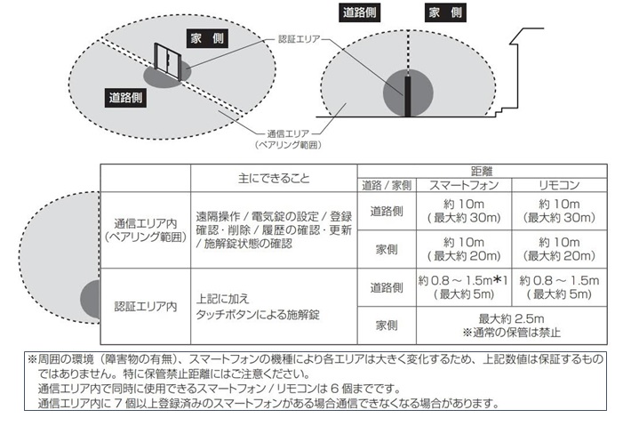 イラスト（136,145,147,149）.jpg