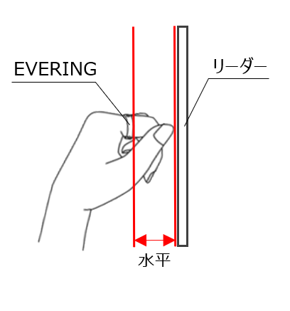 EVERINGとリーダー.png