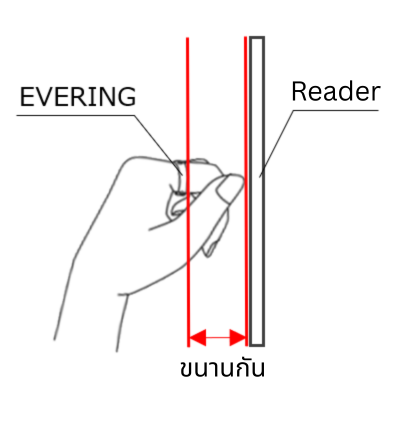 EVERING กับ Reader.png